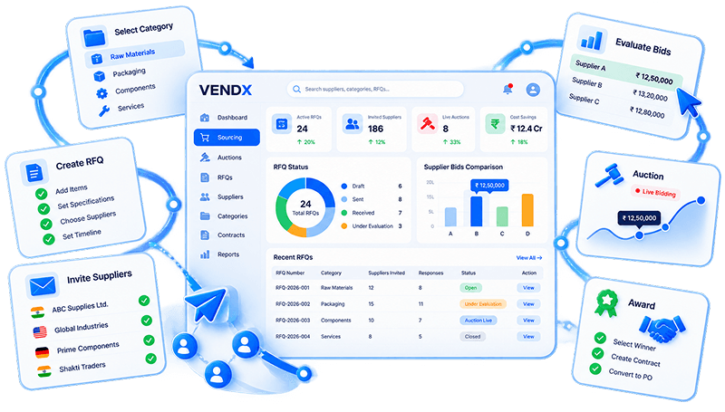 VENDX sourcing procurement module illustration